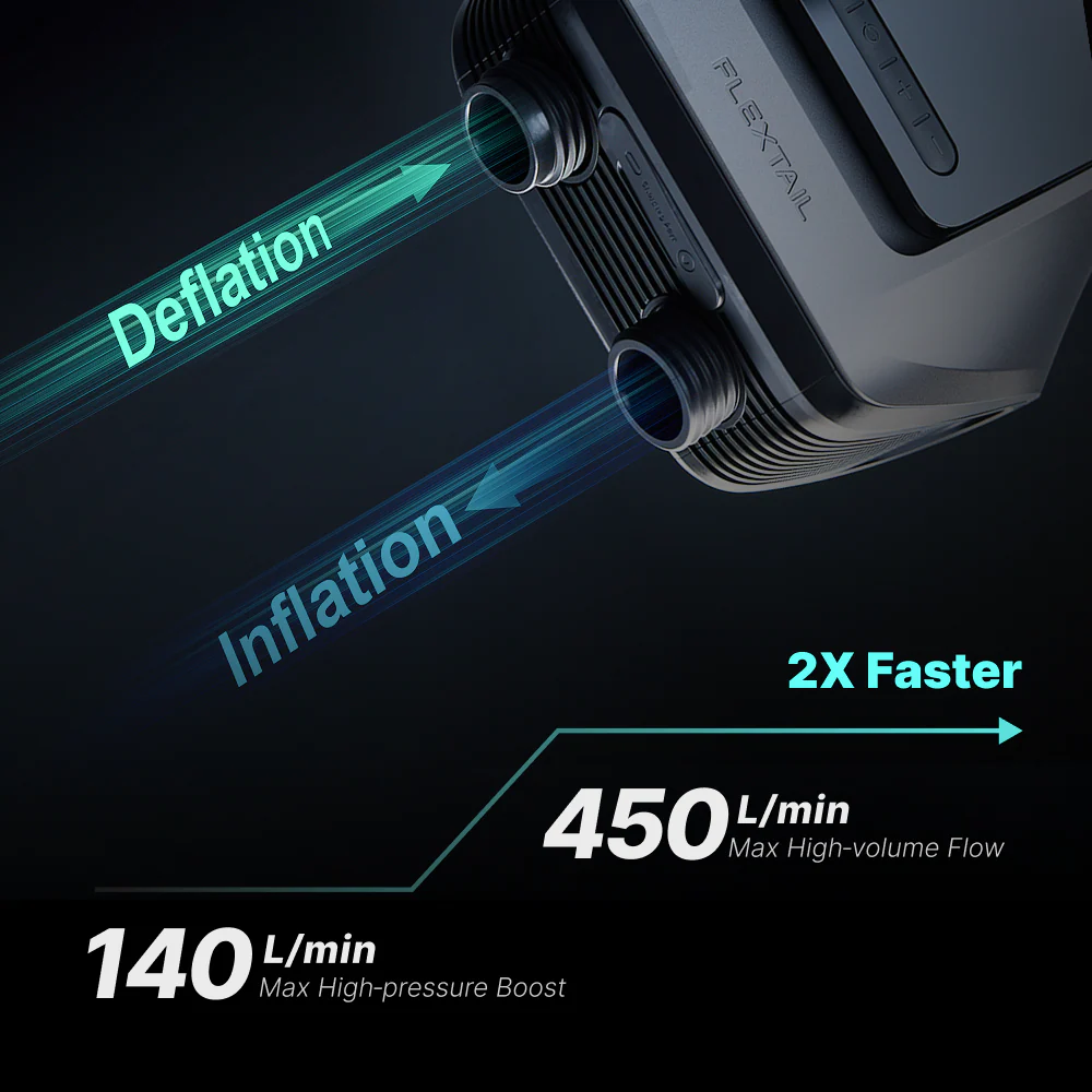 EVO SUP PUMP 200 - Fast SUP Inflation. Lightweight to Carry - Image 6