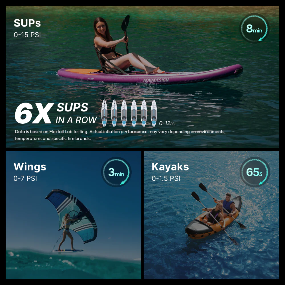 EVO SUP PUMP 200 - Fast SUP Inflation. Lightweight to Carry - Image 9