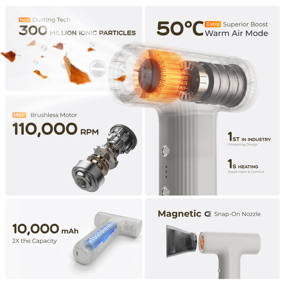 Max Blast 200H -Turbo Flow plus Warm Air, Reimagined - Image 4