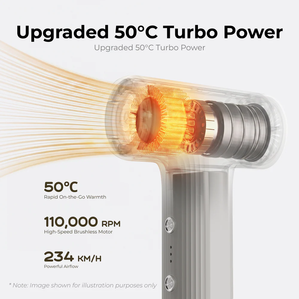 Max Blast 200H -Turbo Flow plus Warm Air, Reimagined - Image 5