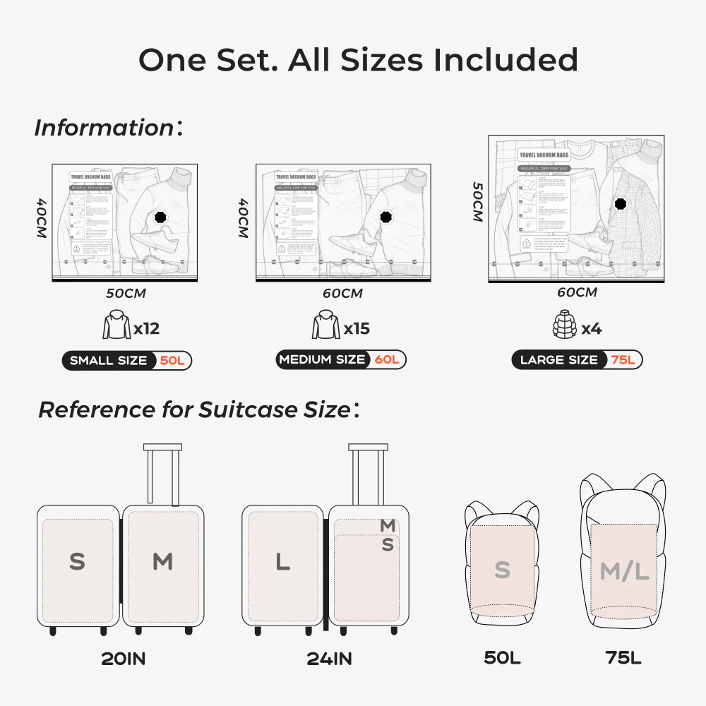 NANO BAG SET - 85% COMPRESSION IN JUST 8S - Image 4