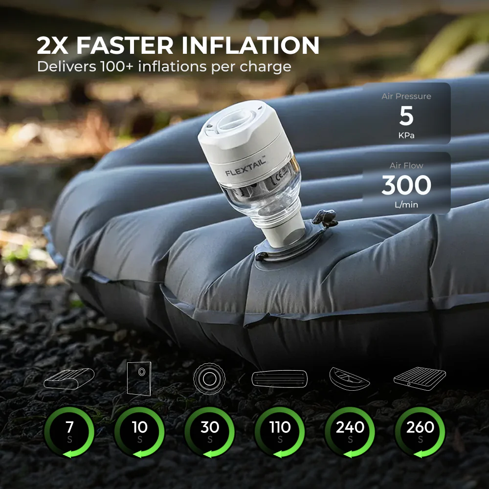 Tiny Pump 3X: Maximum Power for Ultralight Adventures (5KPA, 67g, 300L/Min） - Image 3