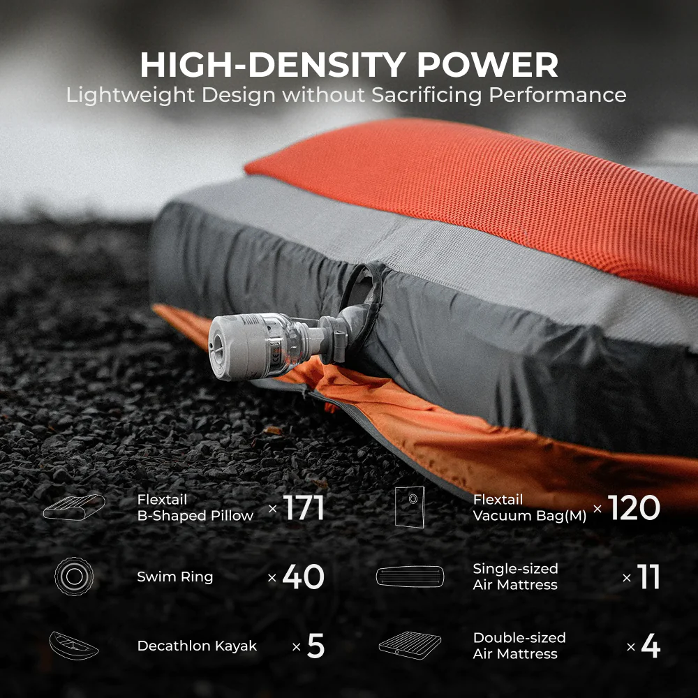 Tiny Pump 3X: Maximum Power for Ultralight Adventures (5KPA, 67g, 300L/Min） - Image 4