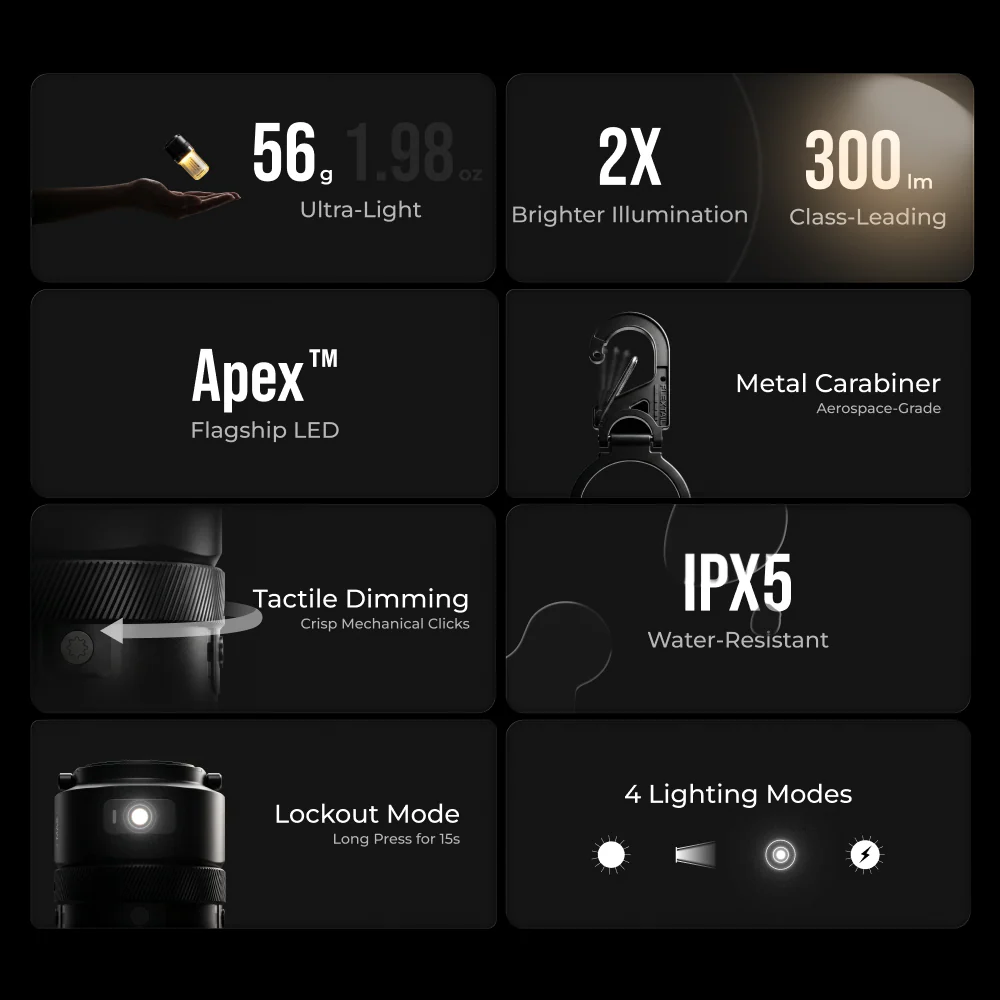 ZERO LANTERN - 56g UItralight 2-in-1 Camping Light - Image 5