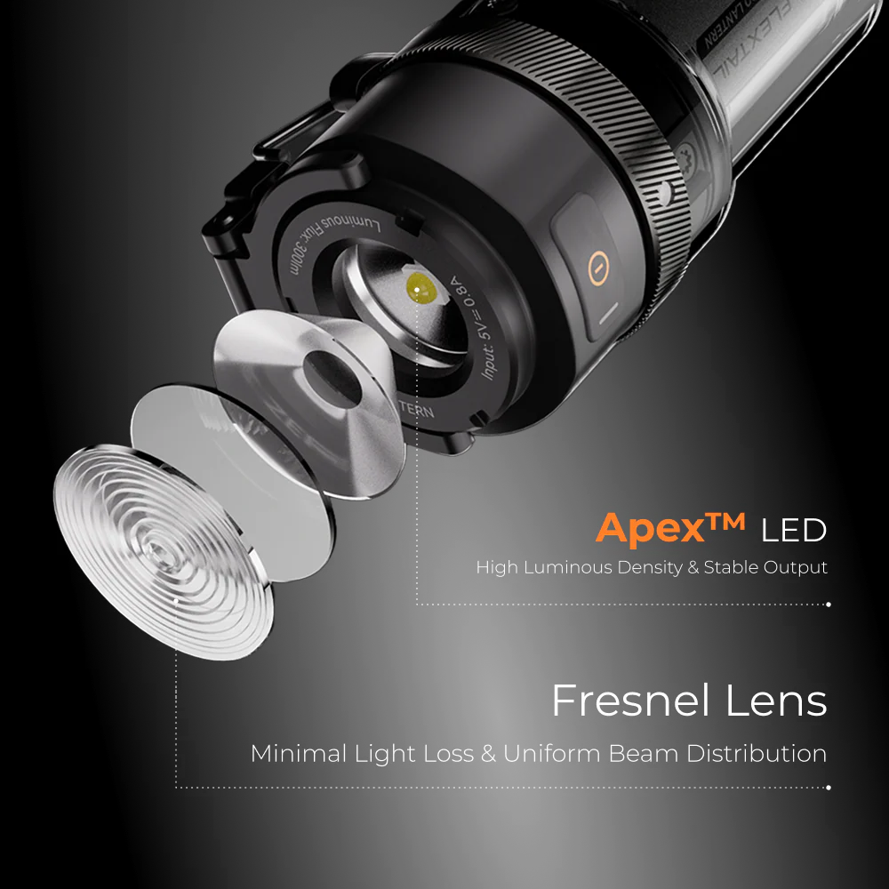 ZERO LANTERN - 56g UItralight 2-in-1 Camping Light - Image 6