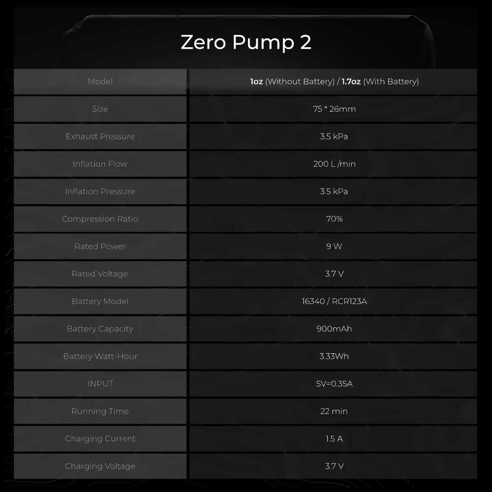 ZERO PUMP 2: Lightweight Champion Pump Upgrade for Sleeping Pads(3.5KPA, 29g） - Image 16